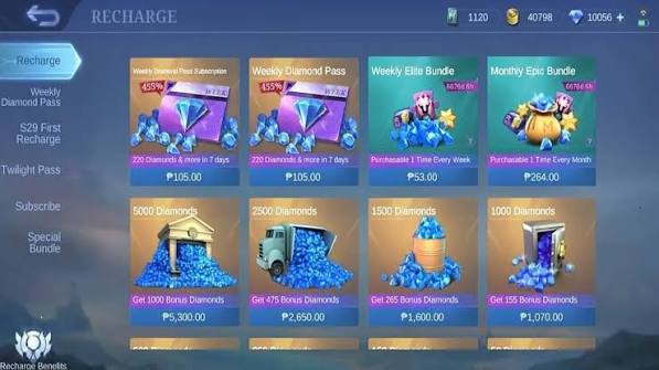 Kenapa Diamond MLBB Penting untuk Pemain Mobile Legends?
